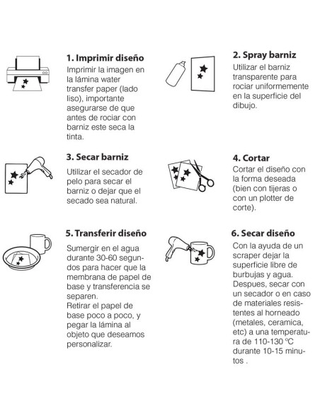 Water Transfer Paper - Inkjet
