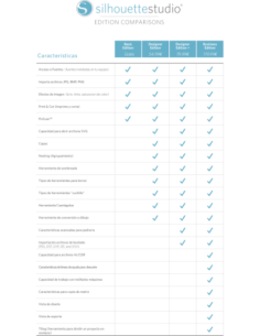 Silhouette Studio Designer Edition 2